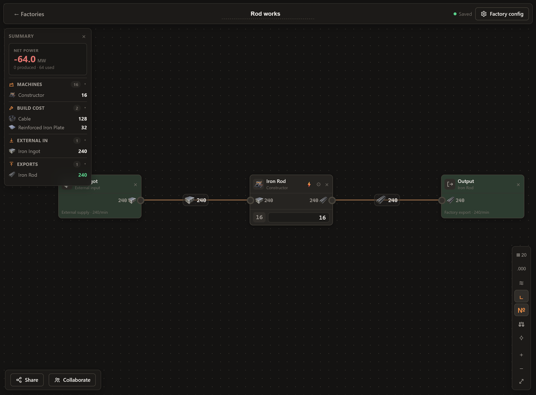 An External input feeding constructors into an Output, with External in and Exports in the summary