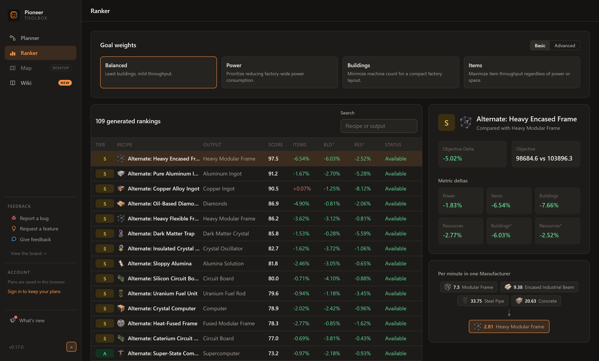 The Ranker: preset lenses, the ranked table, and the recipe breakdown